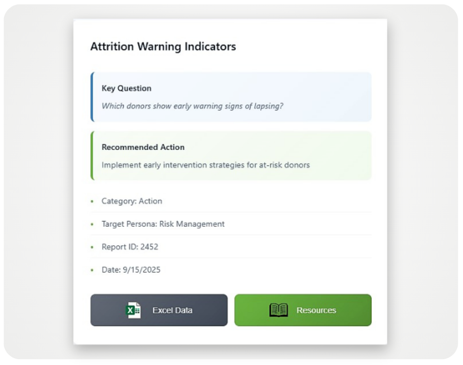Attrittion warning card (2)