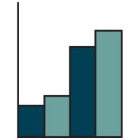 Bar chart brand colors  (1)