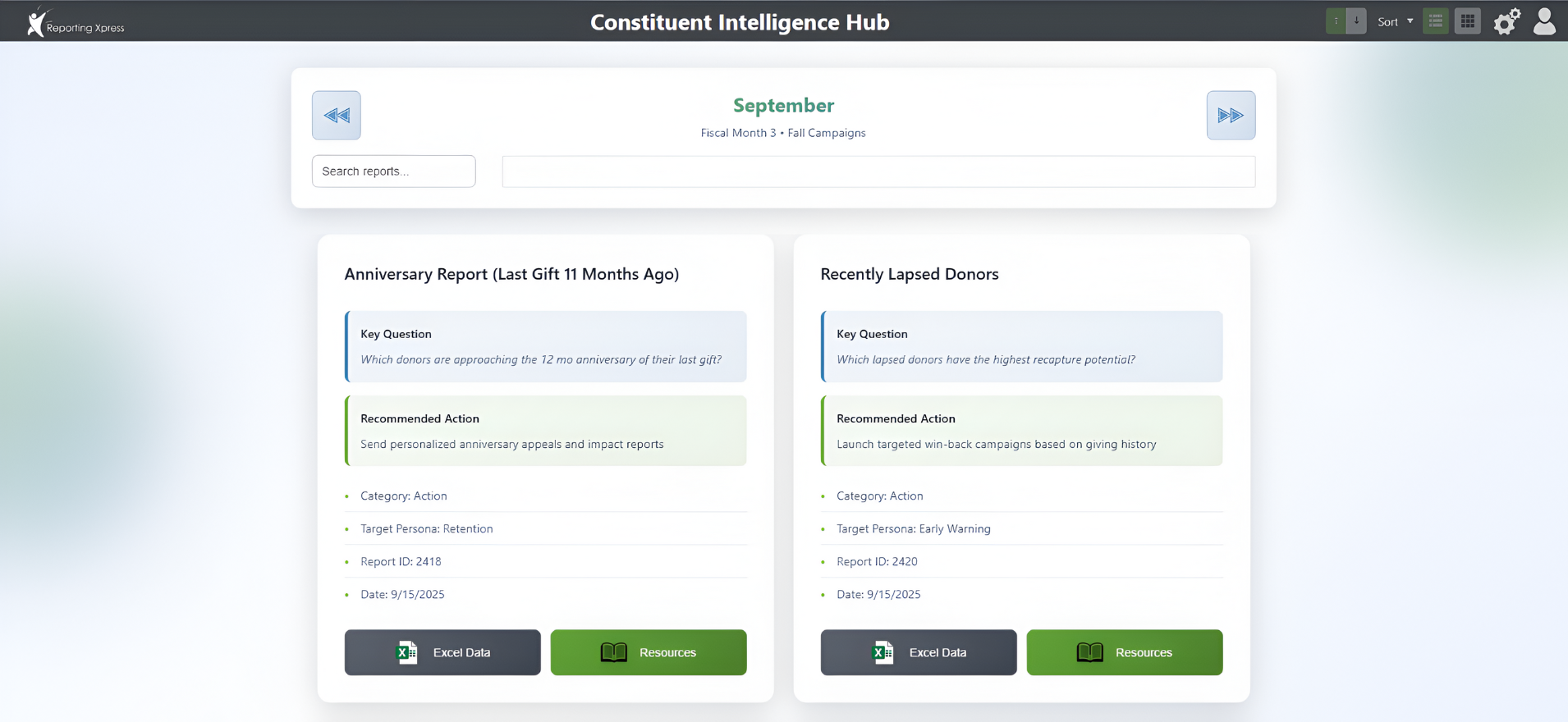 CI Hub 1