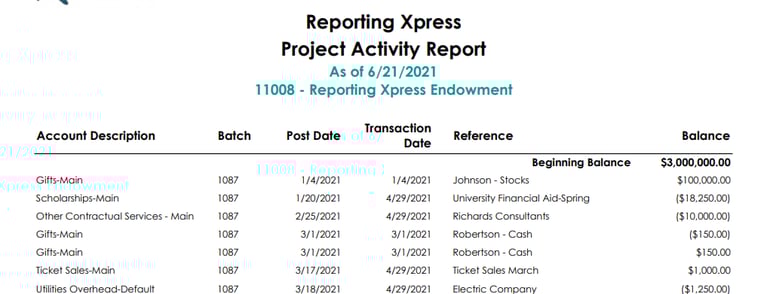 Unboxing Custom Financial Edge NXT Project Activity Reports