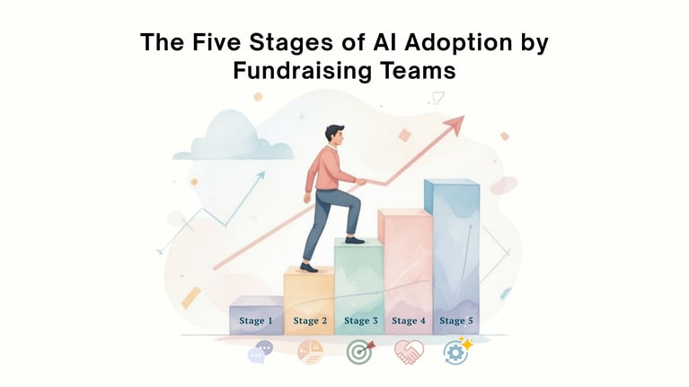 The Five Stages of AI Adoption by Fundraising Teams